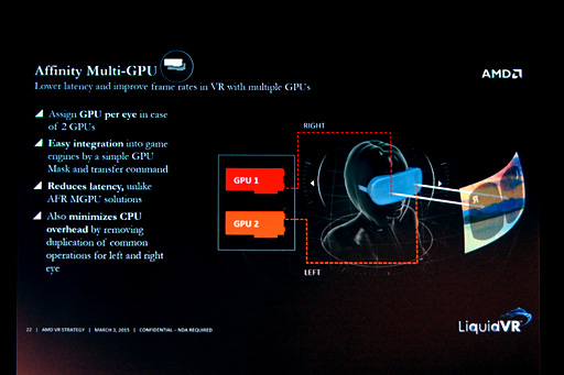 画像ギャラリー No.011のサムネイル画像 / 西川善司の3DGE:AMDのVR向けSDK「LiquidVR」は,VRフォーマット戦争の調停者となりうるのか