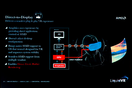画像ギャラリー No.013のサムネイル画像 / 西川善司の3DGE:AMDのVR向けSDK「LiquidVR」は,VRフォーマット戦争の調停者となりうるのか