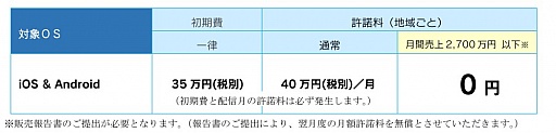 画像ギャラリー No.001のサムネイル画像 / CRI,スマホゲーム向け「CRIWARE」に月額許諾料が無償の新プランを導入