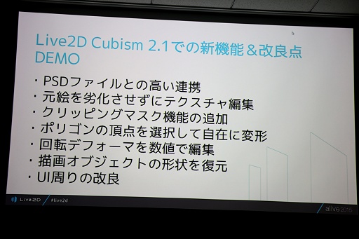 画像ギャラリー No.009のサムネイル画像 / Live2Dが描くキャラクタービジネスの未来。「alive Live2D Creators Conference 2015」レポート