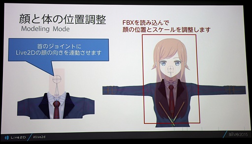 画像ギャラリー No.016のサムネイル画像 / Live2Dが描くキャラクタービジネスの未来。「alive Live2D Creators Conference 2015」レポート