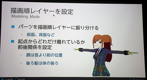 画像ギャラリー No.017のサムネイル画像 / Live2Dが描くキャラクタービジネスの未来。「alive Live2D Creators Conference 2015」レポート