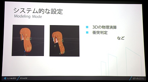 画像ギャラリー No.019のサムネイル画像 / Live2Dが描くキャラクタービジネスの未来。「alive Live2D Creators Conference 2015」レポート