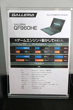 画像ギャラリー No.006のサムネイル画像 / ［GTMF］各社最新製品の動向は？　GTMF 2015東京会場での展示コーナー紹介