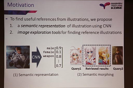 画像ギャラリー No.003のサムネイル画像 / ［SIGGRAPH ASIA］イラストに意味付けしてディープラーニングさせるとなにができるのか