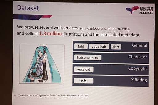 画像ギャラリー No.004のサムネイル画像 / ［SIGGRAPH ASIA］イラストに意味付けしてディープラーニングさせるとなにができるのか