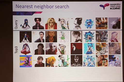 画像ギャラリー No.008のサムネイル画像 / ［SIGGRAPH ASIA］イラストに意味付けしてディープラーニングさせるとなにができるのか