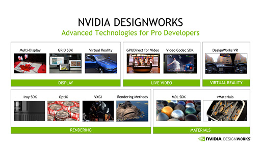 画像ギャラリー No.002のサムネイル画像 / GPUを使った物理ベースレンダリングはここまできた。NVIDIA，単体販売開始の「Iray」エンジンをアピール