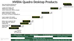 画像ギャラリー No.003のサムネイル画像 / GPUを使った物理ベースレンダリングはここまできた。NVIDIA，単体販売開始の「Iray」エンジンをアピール