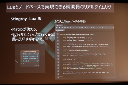 画像ギャラリー No.034のサムネイル画像 / オートデスク,ゲームエンジンStingrayの入門イベント「Road to Stingrayイベント第1弾」を開催