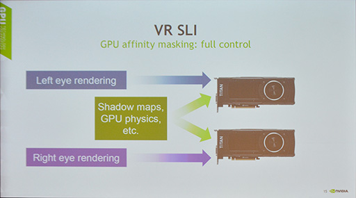 画像ギャラリー No.011のサムネイル画像 / ［GTC 2016］NVIDIAのVR向けライブラリ「VRWorks」は着実に進化していた。実装済みの多彩な機能が説明されたセッションをレポート