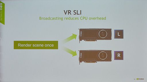 画像ギャラリー No.012のサムネイル画像 / ［GTC 2016］NVIDIAのVR向けライブラリ「VRWorks」は着実に進化していた。実装済みの多彩な機能が説明されたセッションをレポート