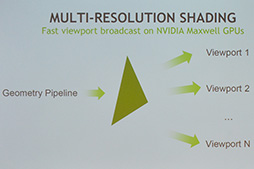 画像ギャラリー No.019のサムネイル画像 / ［GTC 2016］NVIDIAのVR向けライブラリ「VRWorks」は着実に進化していた。実装済みの多彩な機能が説明されたセッションをレポート