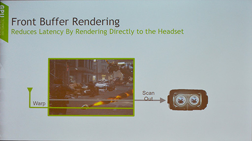 画像ギャラリー No.024のサムネイル画像 / ［GTC 2016］NVIDIAのVR向けライブラリ「VRWorks」は着実に進化していた。実装済みの多彩な機能が説明されたセッションをレポート