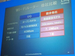 画像ギャラリー No.002のサムネイル画像 / UQコミュニケーションズ,1周年記念発表会を開催。「WiMAX Speed Wi-Fi」ブランドでWi-Fiルータの普及を推進