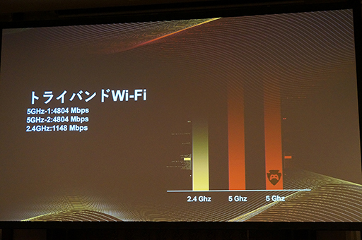 画像ギャラリー No.002のサムネイル画像 / TP-Link，10756Mbpsのスループットを実現したWi-Fi 6対応ゲーマー向け無線LANルーター「Archer AX11000」を国内発売