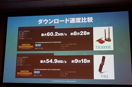 画像ギャラリー No.009のサムネイル画像 / TP-Link，10756Mbpsのスループットを実現したWi-Fi 6対応ゲーマー向け無線LANルーター「Archer AX11000」を国内発売