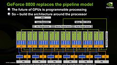 画像ギャラリー No.005のサムネイル画像 / NVIDIA,65nmプロセスの普及版ハイエンドGPU「GeForce 8800 GT」を発表