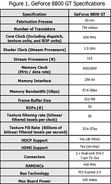 画像ギャラリー No.009のサムネイル画像 / NVIDIA,65nmプロセスの普及版ハイエンドGPU「GeForce 8800 GT」を発表