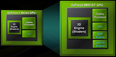 画像ギャラリー No.011のサムネイル画像 / NVIDIA,65nmプロセスの普及版ハイエンドGPU「GeForce 8800 GT」を発表