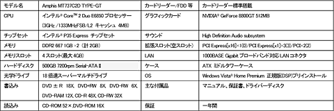 画像ギャラリー No.002のサムネイル画像 / パソコン工房，15万円からのGeForce 8800 GT搭載PCを発売
