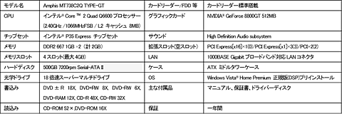 画像ギャラリー No.003のサムネイル画像 / パソコン工房，15万円からのGeForce 8800 GT搭載PCを発売