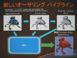 画像ギャラリー No.007のサムネイル画像 / ［Gamefest 08＃06］ついにテッセレーションを標準化，DirectX 11の新しい3Dレンダリングパイプライン