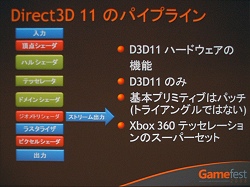 画像ギャラリー No.014のサムネイル画像 / ［Gamefest 08＃06］ついにテッセレーションを標準化，DirectX 11の新しい3Dレンダリングパイプライン