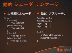 画像ギャラリー No.012のサムネイル画像 / ［Gamefest 08＃07］DirectX 11でデータ並列コンピューティングをサポートする演算シェーダとは