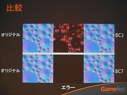 画像ギャラリー No.018のサムネイル画像 / ［Gamefest 08＃07］DirectX 11でデータ並列コンピューティングをサポートする演算シェーダとは