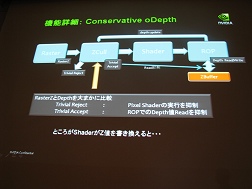 画像ギャラリー No.013のサムネイル画像 / ［CEDEC 2009］テッセレーションやDirect Computeだけじゃない，NVIDIAが語る「DirectX 11の魅力」とは