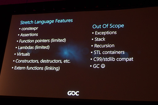 画像ギャラリー No.012のサムネイル画像 / ［GDC 2016］シェーダモデル6.0がやってくる！ Microsoftが語った「次のDirectX」