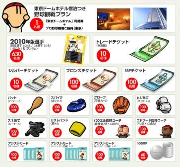 画像ギャラリー No.003のサムネイル画像 / 「ファミスタ オンライン 3」が2010年版選手データを追加しリニューアル！　「プロ野球 ファミスタ オンライン 2010」，明日よりサービス開始