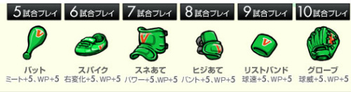 画像ギャラリー No.007のサムネイル画像 / 「ファミスタ オンライン」5周年記念アップデート。フィーバー選手データ96種実装