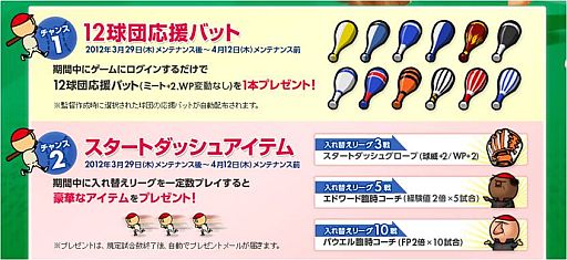 画像ギャラリー No.001のサムネイル画像 / 「ファミスタ オンライン」，アイテム“応援バット”などがもらえるイベントを実施 