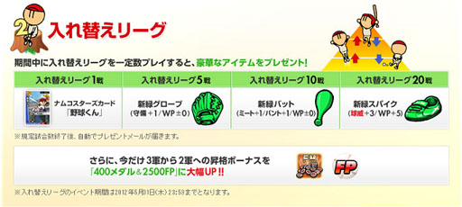 画像ギャラリー No.003のサムネイル画像 / 「ファミスタ オンライン」，本日から5月31日まで「公式戦イベント」を開催