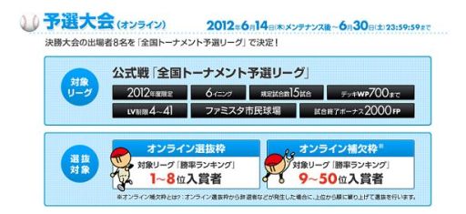 画像ギャラリー No.001のサムネイル画像 / 「ファミスタ オンライン」第6回全国トーナメントを開催。予選大会は14日から