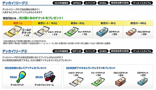 画像ギャラリー No.003のサムネイル画像 / 「プロ野球 ファミスタ オンライン」に新球場「デッカイスタジアム」が登場