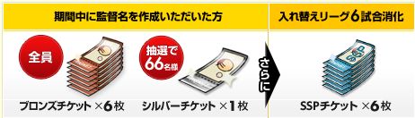 画像ギャラリー No.004のサムネイル画像 / 「プロ野球 ファミスタ オンライン」，6周年を記念した8つのキャンペーンを実施