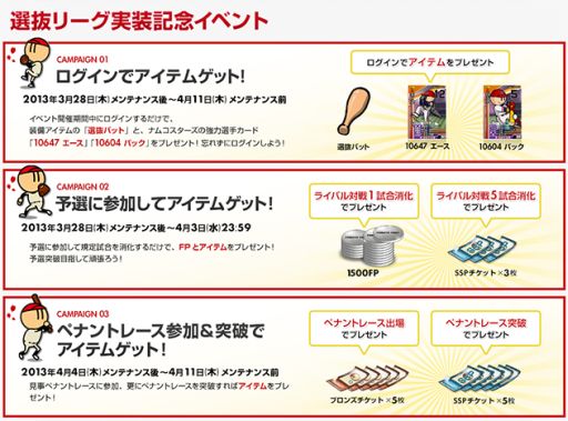 画像ギャラリー No.004のサムネイル画像 / 「プロ野球 ファミスタ オンライン 2013」，“選抜リーグ”で頂点を目指そう