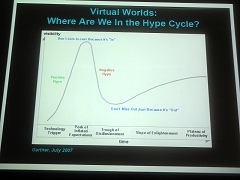 画像ギャラリー No.023のサムネイル画像 / 「Virtual World Summit 2007」開催,Second LifeとポストSecond Lifeの開く世界は?