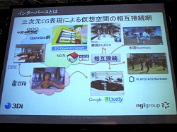 画像ギャラリー No.007のサムネイル画像 / ［TGS 2008＃046］3Diが目指す仮想空間の相互運用「インターバース」の世界