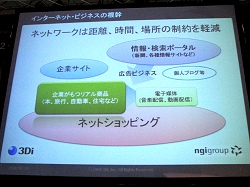画像ギャラリー No.008のサムネイル画像 / ［TGS 2008＃046］3Diが目指す仮想空間の相互運用「インターバース」の世界