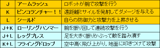 画像ギャラリー No.038のサムネイル画像 / 【PR】もうこれで迷わせない！　「TARTAROS-タルタロス-」非公式プレイガイド