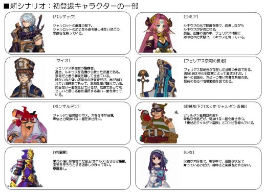 画像ギャラリー No.013のサムネイル画像 / サービス開始以来の好調の秘密は? 「タルタロス」運営インタビュー