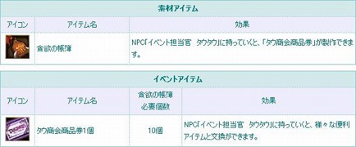 画像ギャラリー No.010のサムネイル画像 / 「TARTAROS-タルタロス-」,大型アップデート“UPDATE ver.14「結界の帳幕 -拘束の空中要塞-」”を本日実装。ゲーム内では2種類のイベントも開催