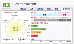画像ギャラリー No.027のサムネイル画像 / クライマックス目前！ 「TARTAROS-タルタロス-」の最新シナリオ「運命との再会」に至るストーリーをおさらいしよう