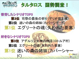 画像ギャラリー No.012のサムネイル画像 / 佐藤聡美さん,ささきのぞみさんも特別出演! 「TARTAROS -タルタロス-」初のオフラインイベント「ファン感謝祭2011」レポート