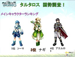画像ギャラリー No.014のサムネイル画像 / 佐藤聡美さん,ささきのぞみさんも特別出演! 「TARTAROS -タルタロス-」初のオフラインイベント「ファン感謝祭2011」レポート