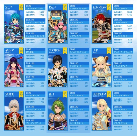 画像ギャラリー No.005のサムネイル画像 / 「TARTAROS」,レベルキャップ開放などの最新アップデートを12月15日に実施